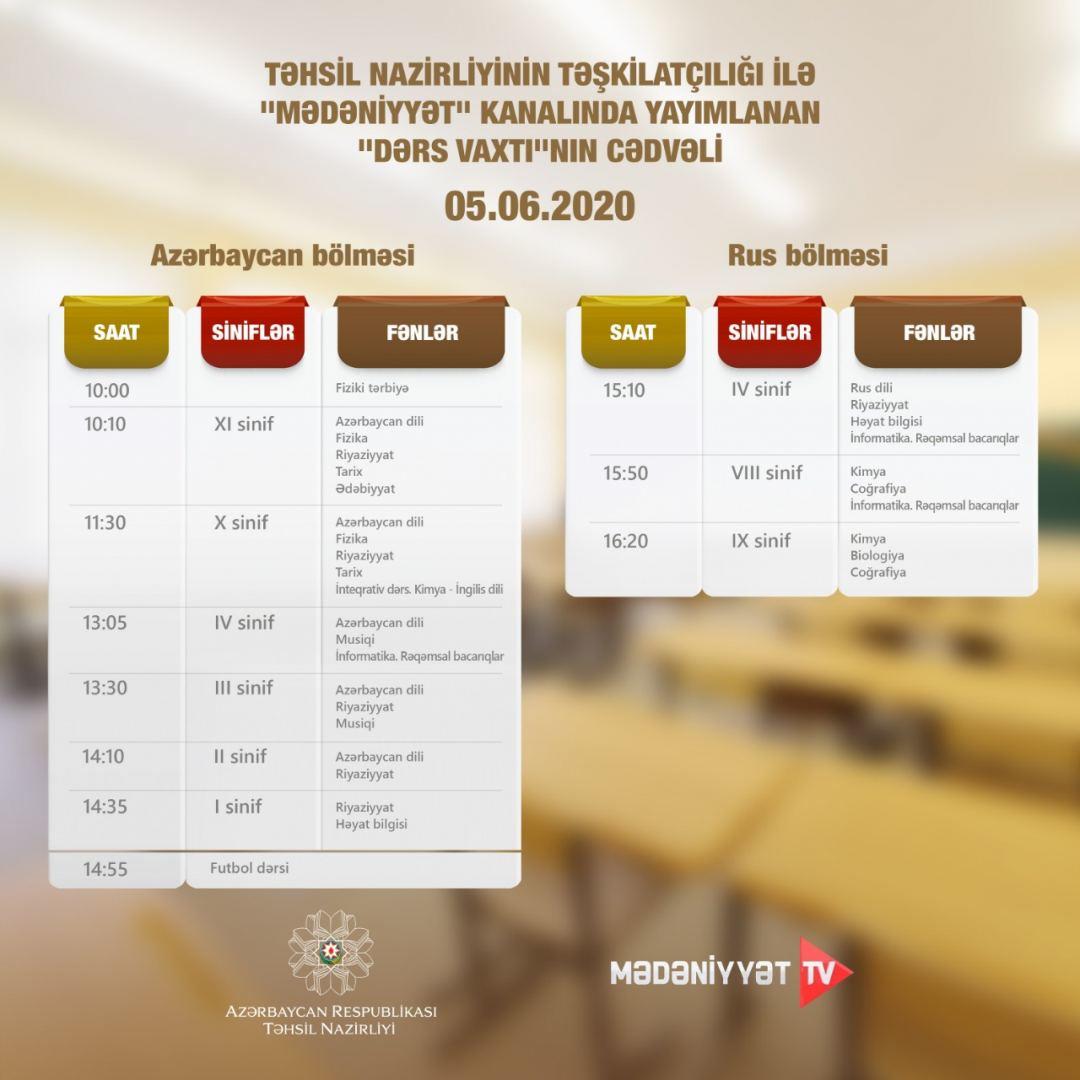 Обнародовано расписание школьных телеуроков на 5 июня
