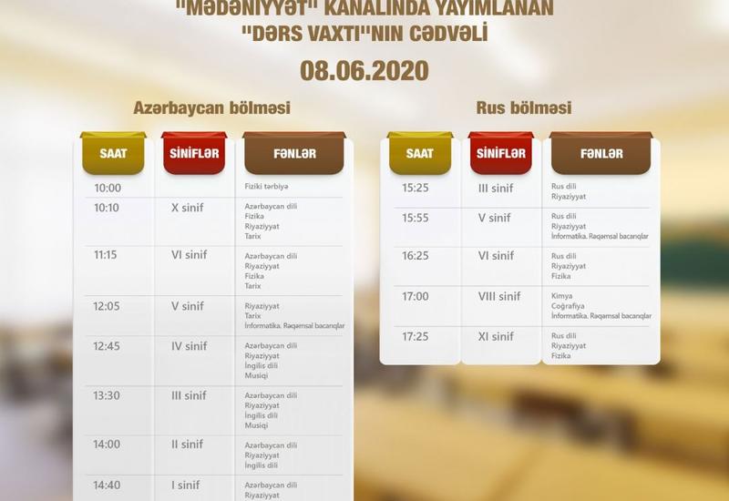 В Азербайджане обнародовано расписание школьных телеуроков на 8 июня