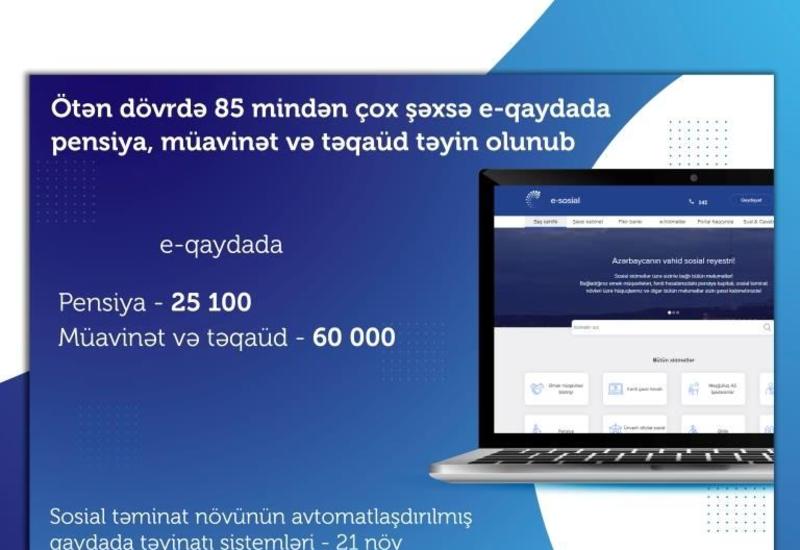 Более 85 тысячам человек назначены пенсии, пособия и стипендии в электронном порядке