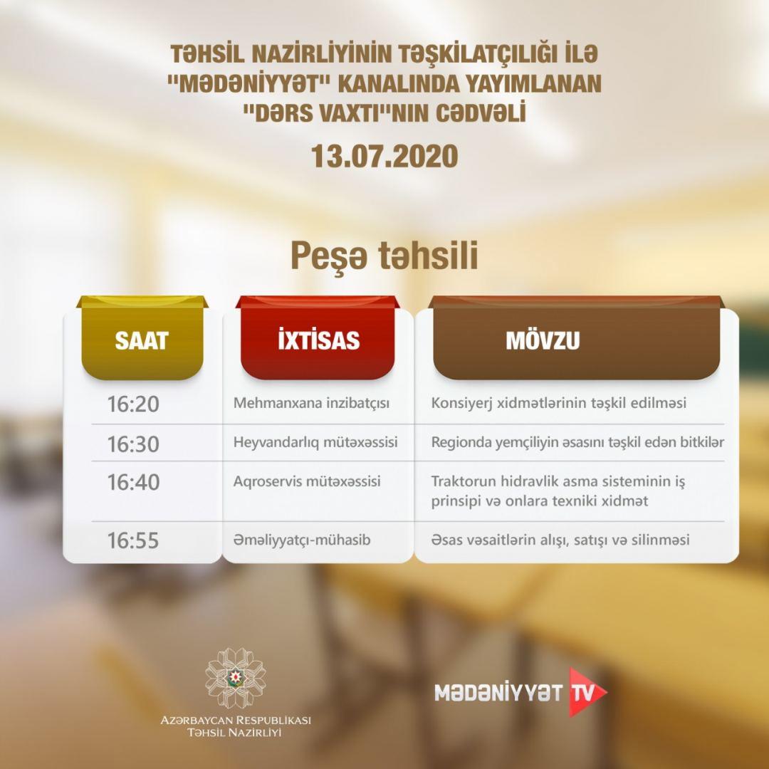 Опубликовано расписание телеуроков для абитуриентов на завтра