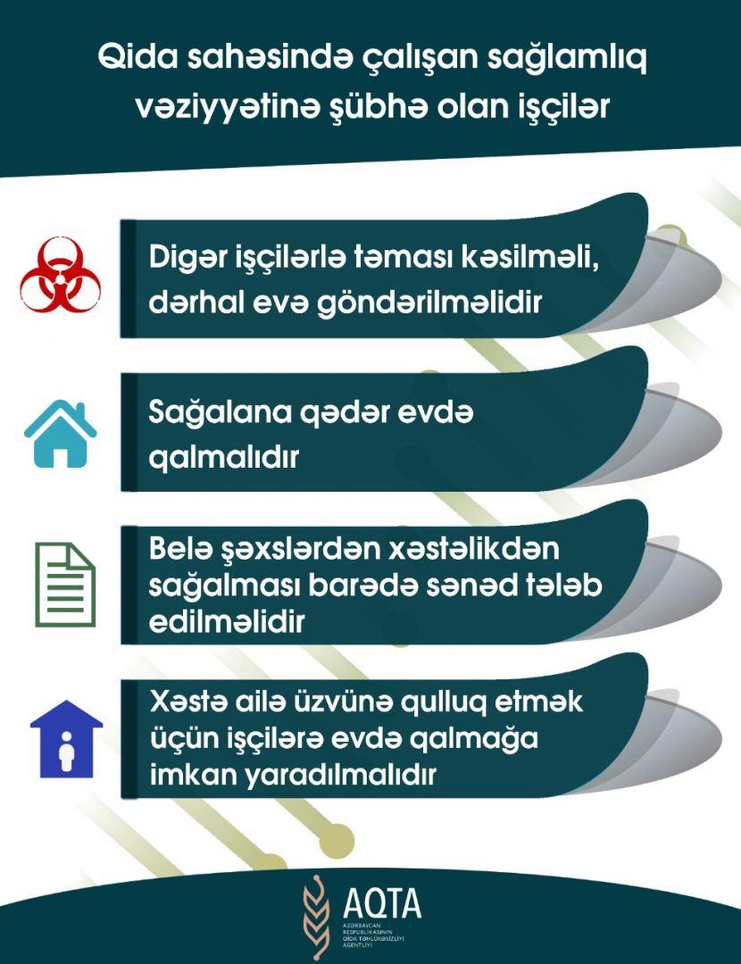 Restoran və kafelər necə fəaliyyət göstərəcək?
