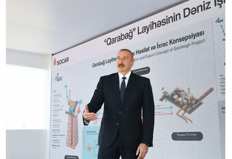 İtaliya mətbuatı Prezident İlham Əliyevin “Qarabağ” yatağının dayaq blokunun dənizə yola salınması mərasimindəki fikirlərinə geniş yer ayırıb