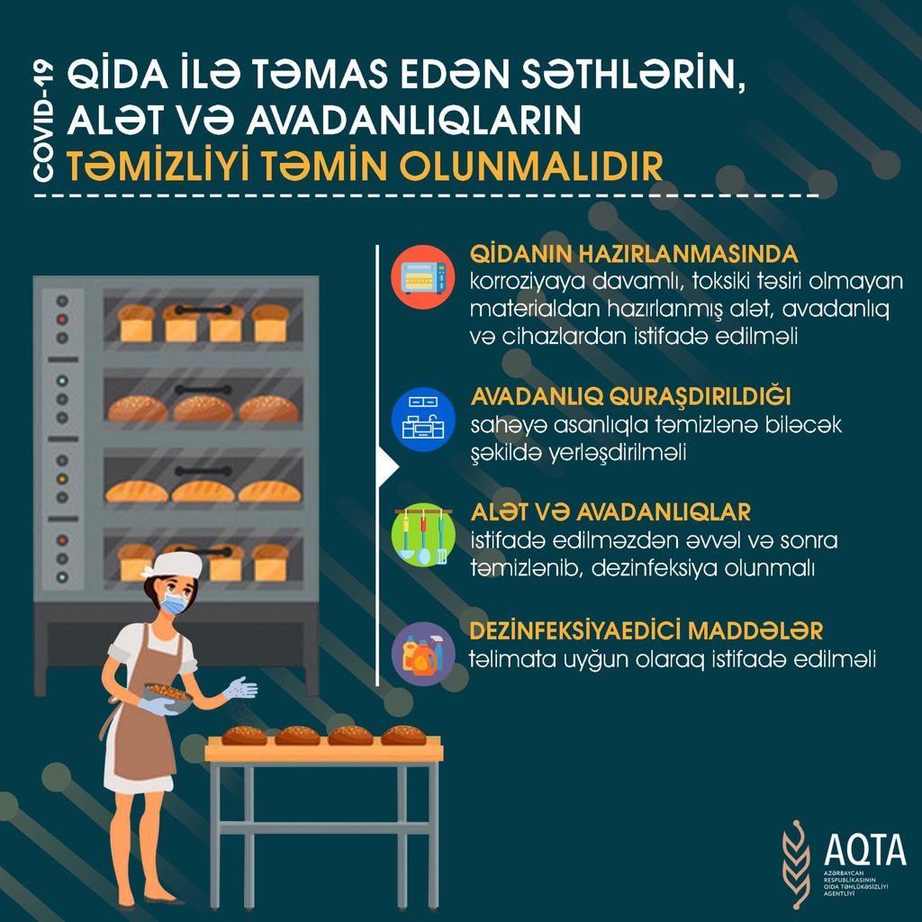 İctimai iaşə müəssisələrində əməl edilməsi vacib qaydalar