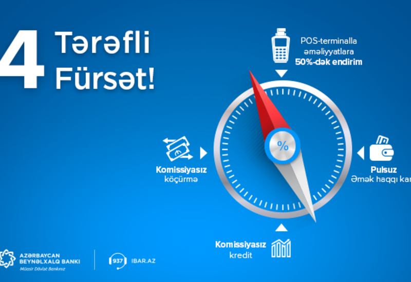Новые возможности для предпринимателей от Международного Банка Азербайджана (R)