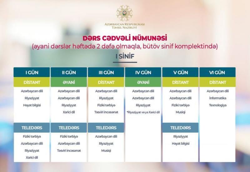 Yeni dərs ili üçün cədvəl nümunələri açıqlanıb