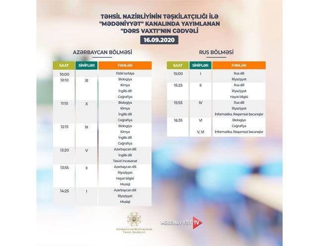 Опубликовано расписание школьных телеуроков на 16 сентября