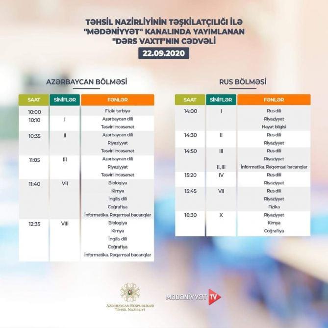 Расписание школьных телеуроков в Азербайджане на 22 сентября
