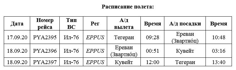 Тайный иранский груз в Ереван - секретные рейсы и разоблачение - ФОТО