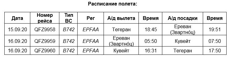 Тайный иранский груз в Ереван - секретные рейсы и разоблачение - ФОТО
