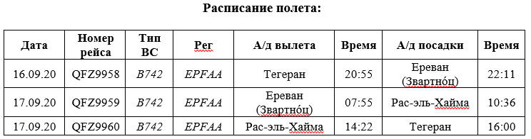 Тайный иранский груз в Ереван - секретные рейсы и разоблачение - ФОТО