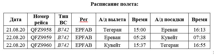 Тайный иранский груз в Ереван - секретные рейсы и разоблачение - ФОТО