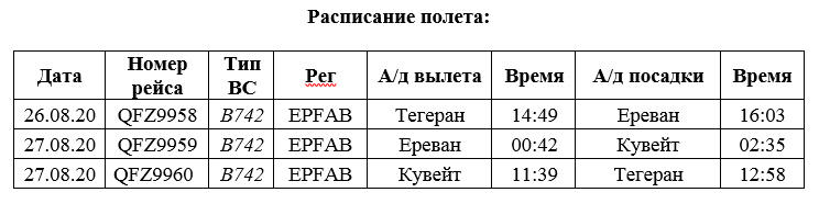 Тайный иранский груз в Ереван - секретные рейсы и разоблачение - ФОТО