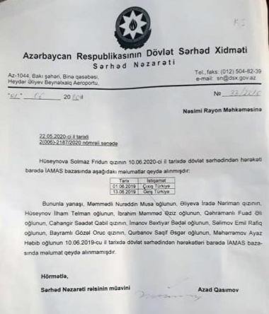 "Özünüz düzəldin hamısını":