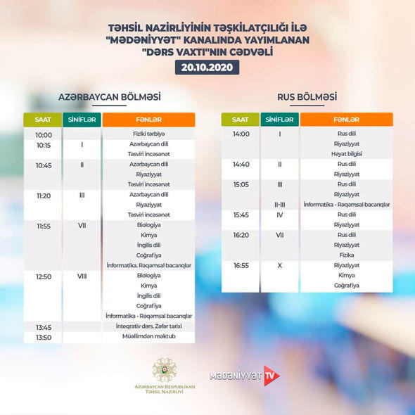 Расписание школьных телеуроков на 20 октября
