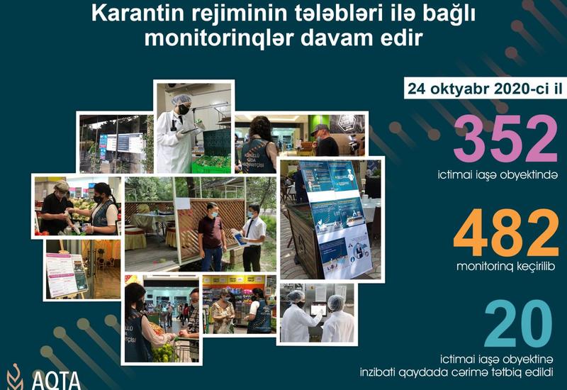 Десятки кафе и ресторанов наказали за нарушение мер карантина