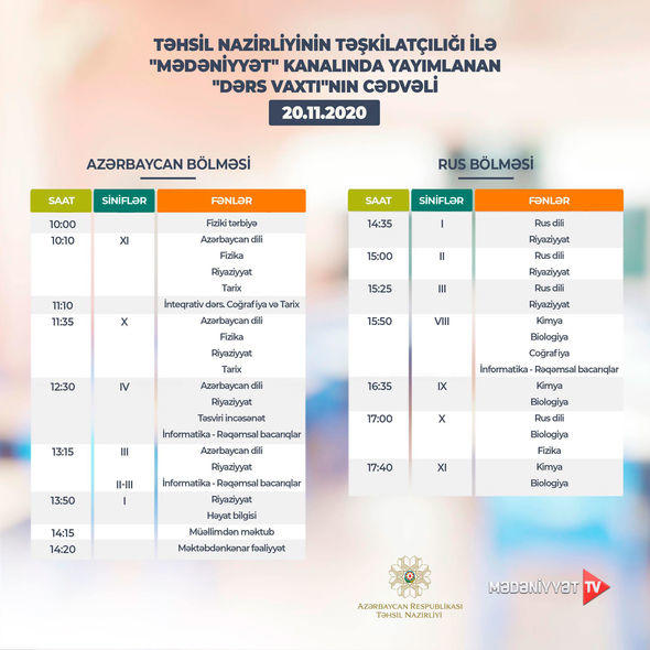 График телеуроков на 20 ноября