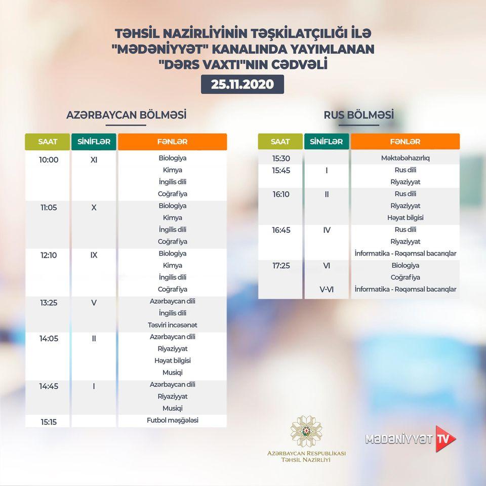 График телеуроков на 25 ноября