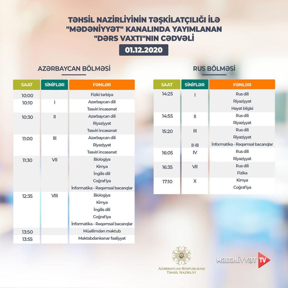 Расписание телеуроков на 1 декабря