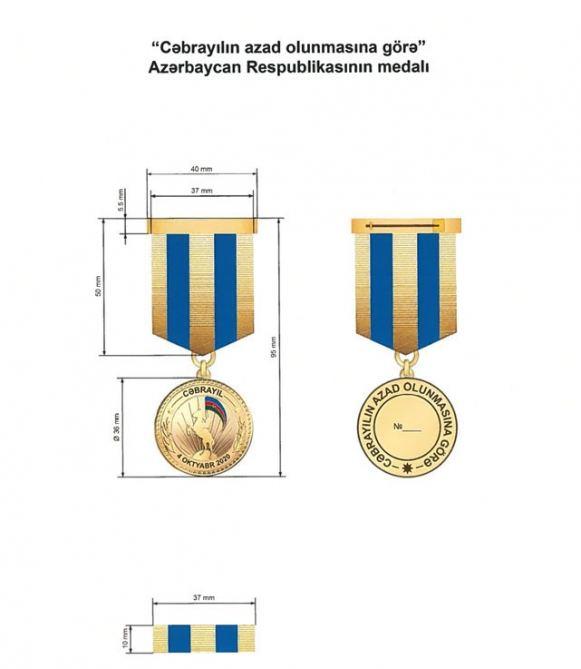 İşğaldan azad edilən rayonlar üzrə təsis edilən medalların Əsasnamələri təsdiqləndi