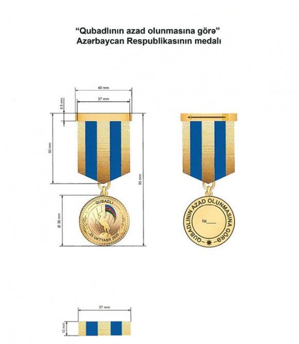İşğaldan azad edilən rayonlar üzrə təsis edilən medalların Əsasnamələri təsdiqləndi