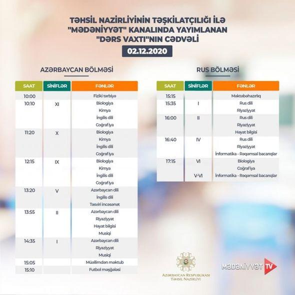 График телеуроков на 2 декабря