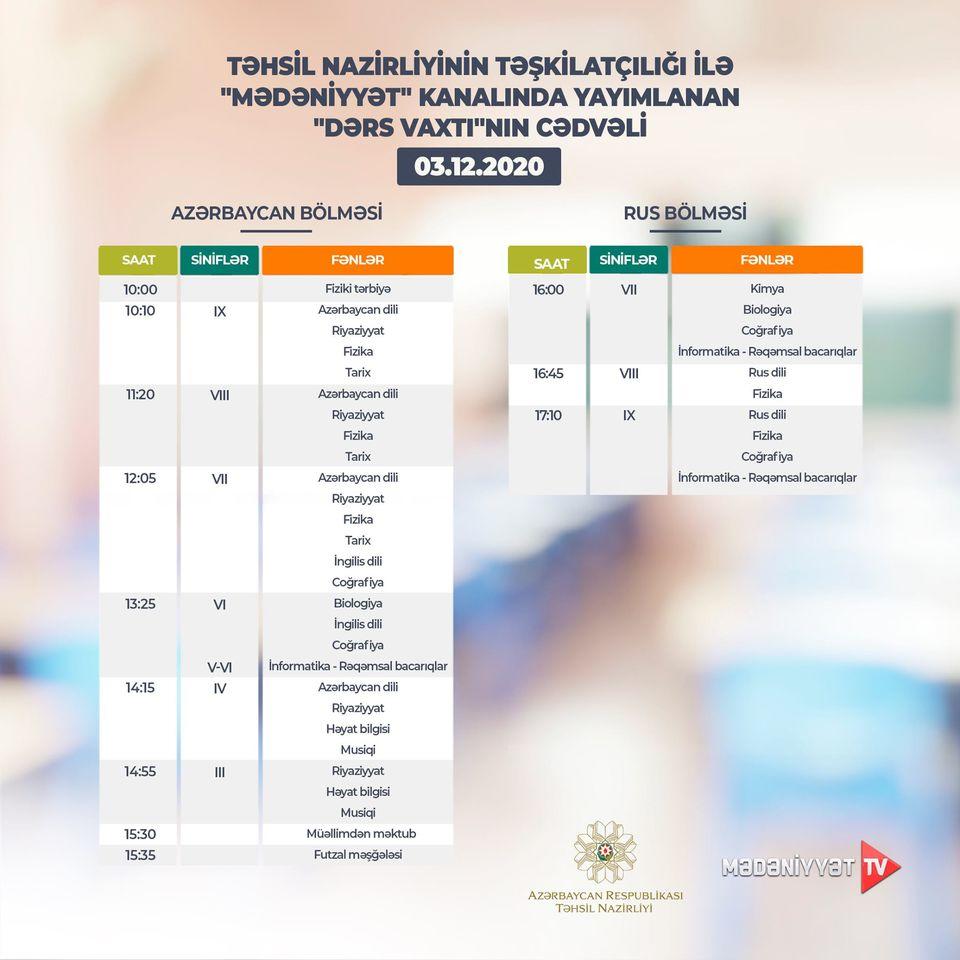 Расписание телеуроков на 3 декабря