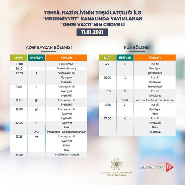 График телеуроков на 11 января