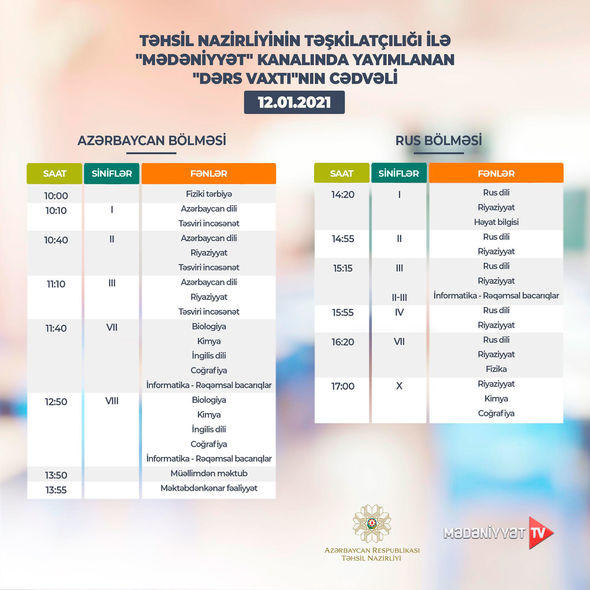 Расписание телеуроков на 12 января