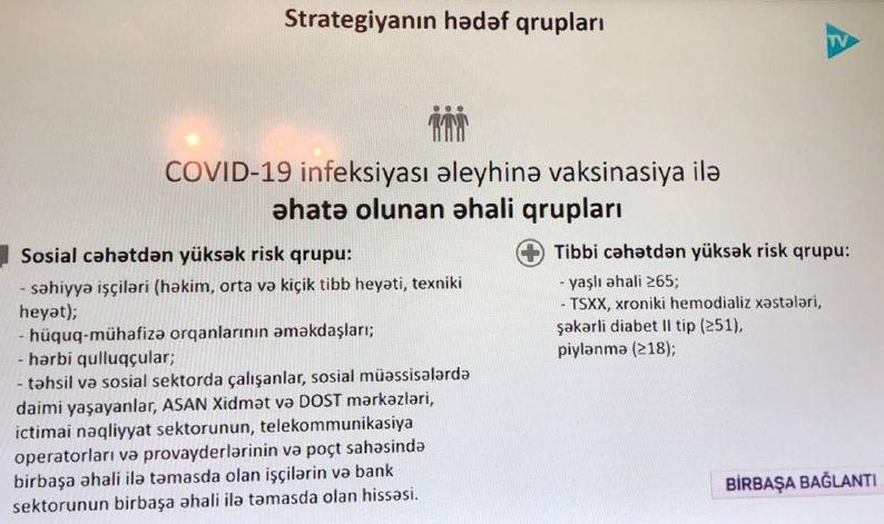 Первыми в Азербайджане будут вакцинированы эти лица