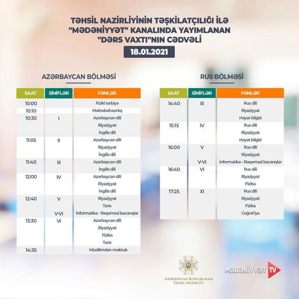 График телеуроков на 18 января