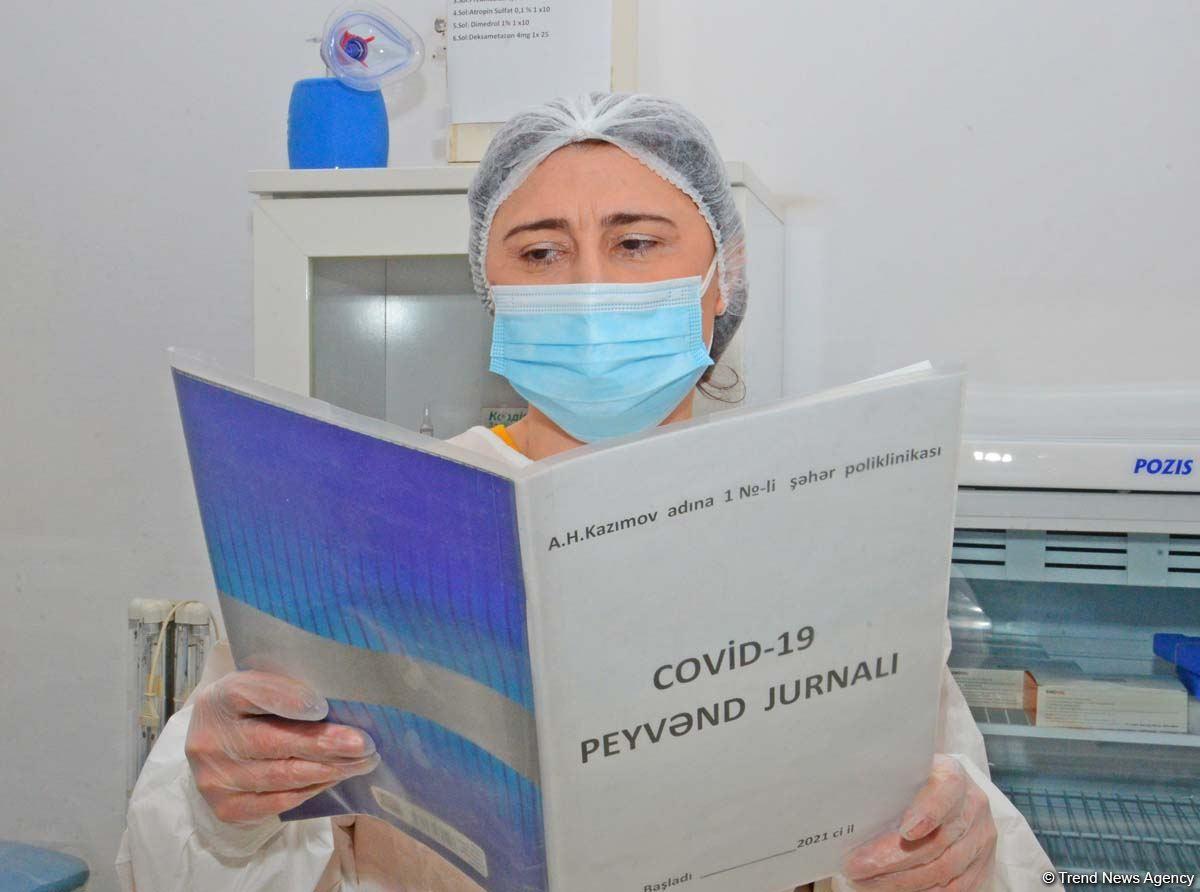 Вот как проходит вакцинация в Баку