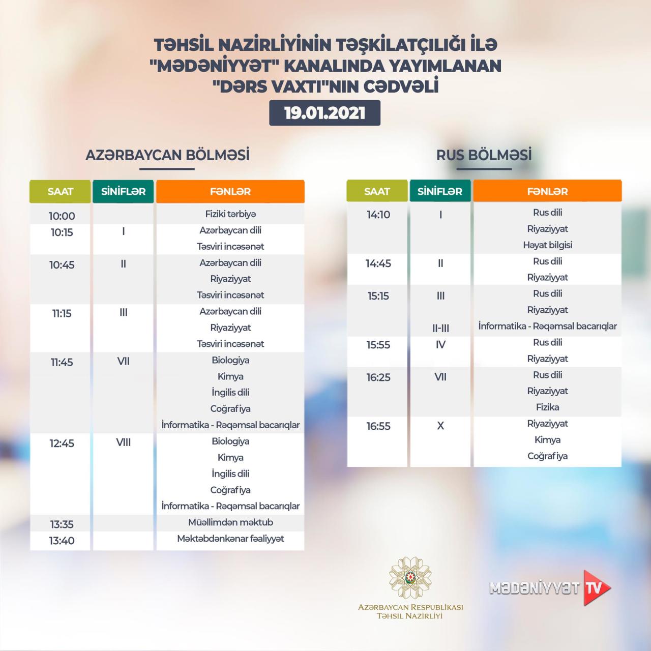 Расписание телеуроков на 19 января