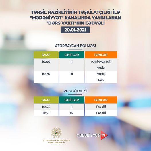 График телеуроков на 20 января