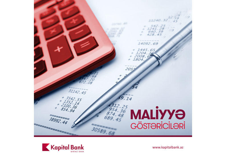 Kapital Bank обнародовал финансовые показатели за 2020 год (R)