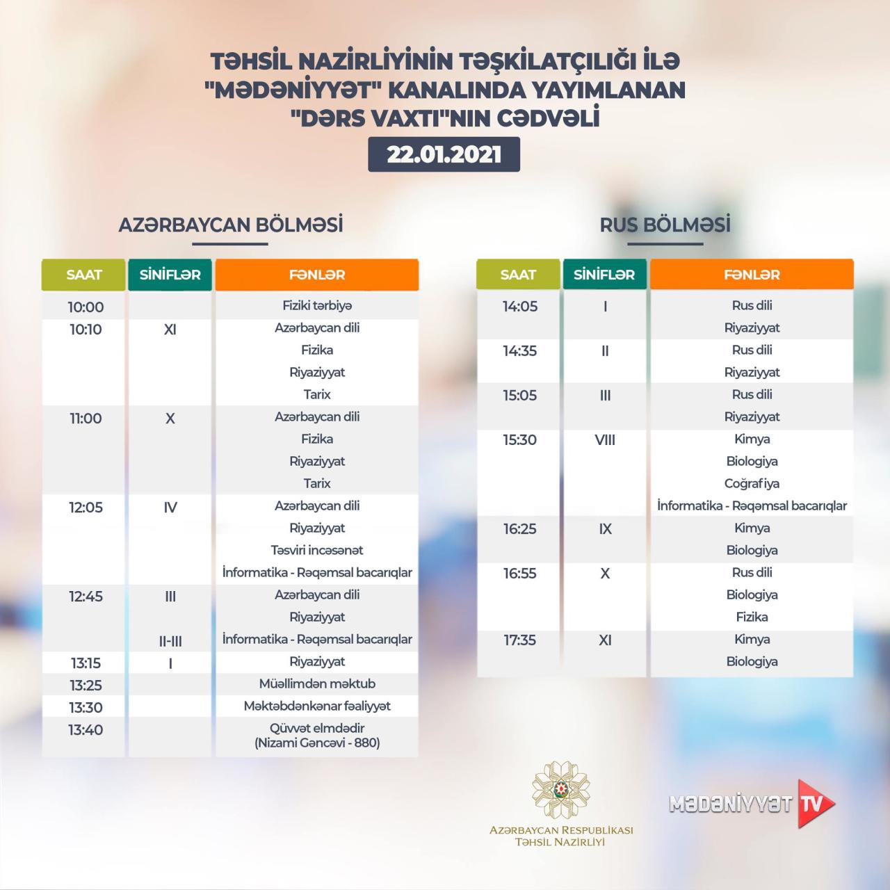 График телеуроков на 22 января