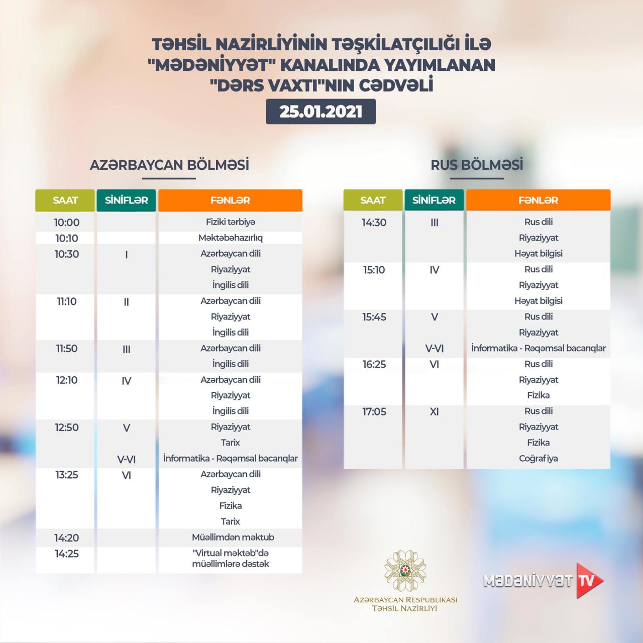 График телеуроков на 25 января