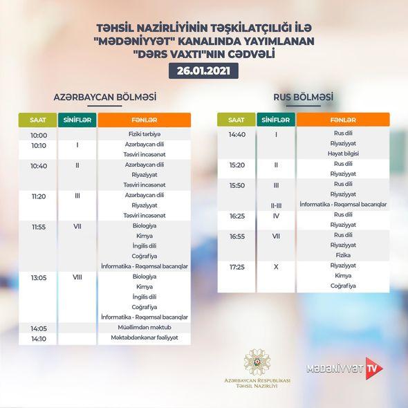 Расписание телеуроков на 26 января