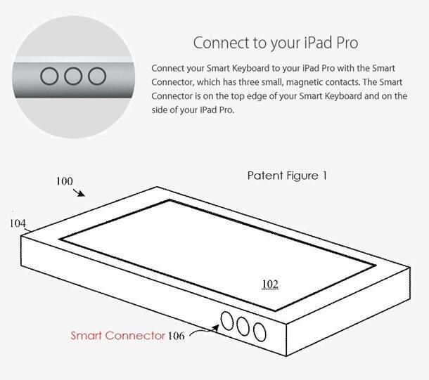 Apple запатентовала новый магнитный разъем