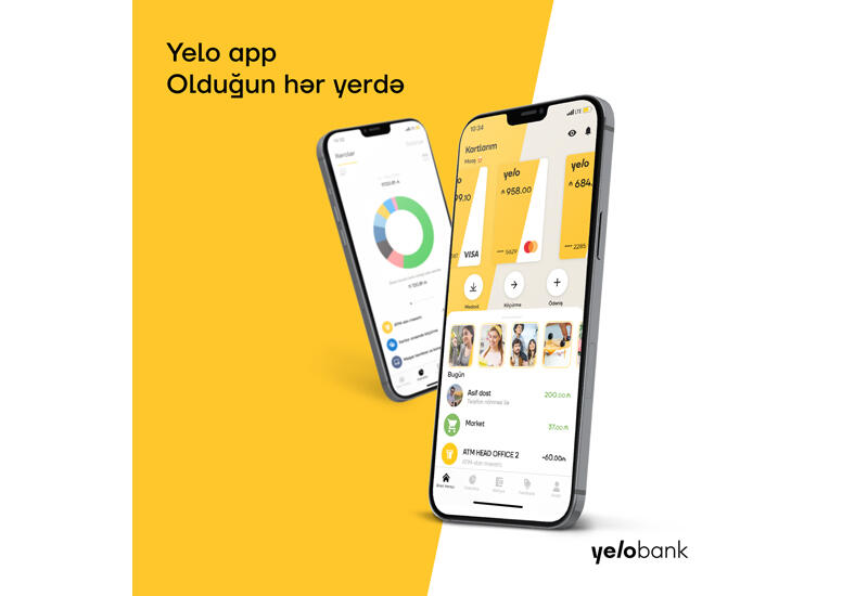 Новое яркое мобильное приложение от Yelo Bank (R)