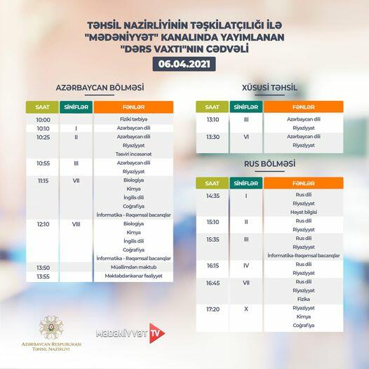 Расписание телеуроков на 6 апреля