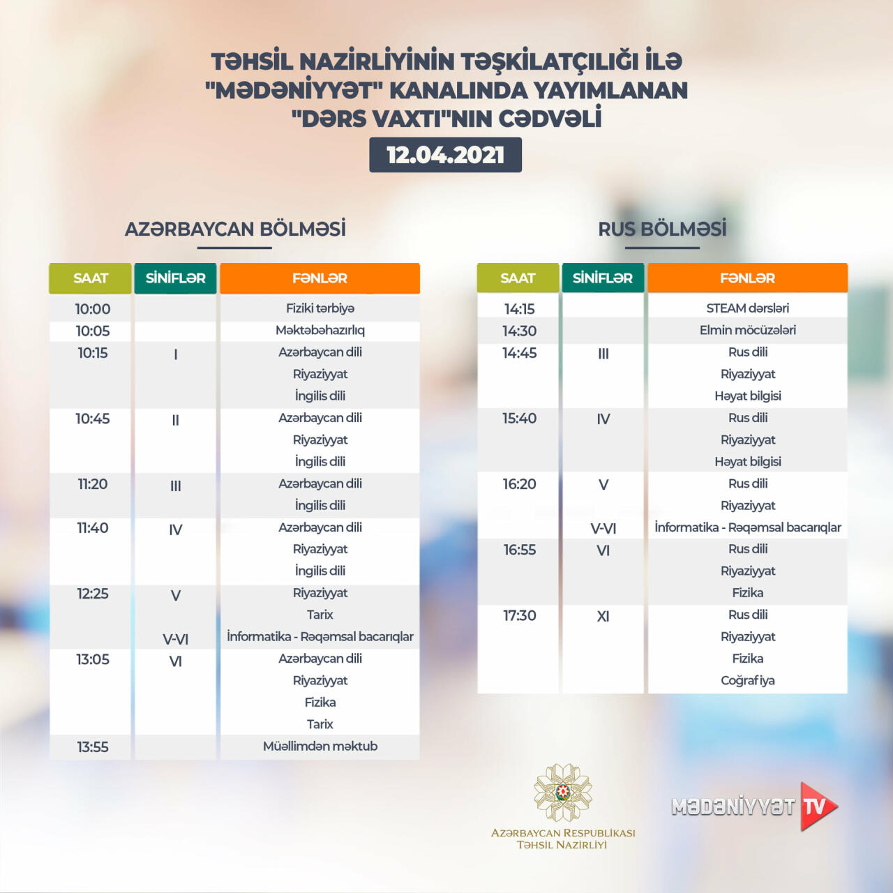 График телеуроков на 12 апреля