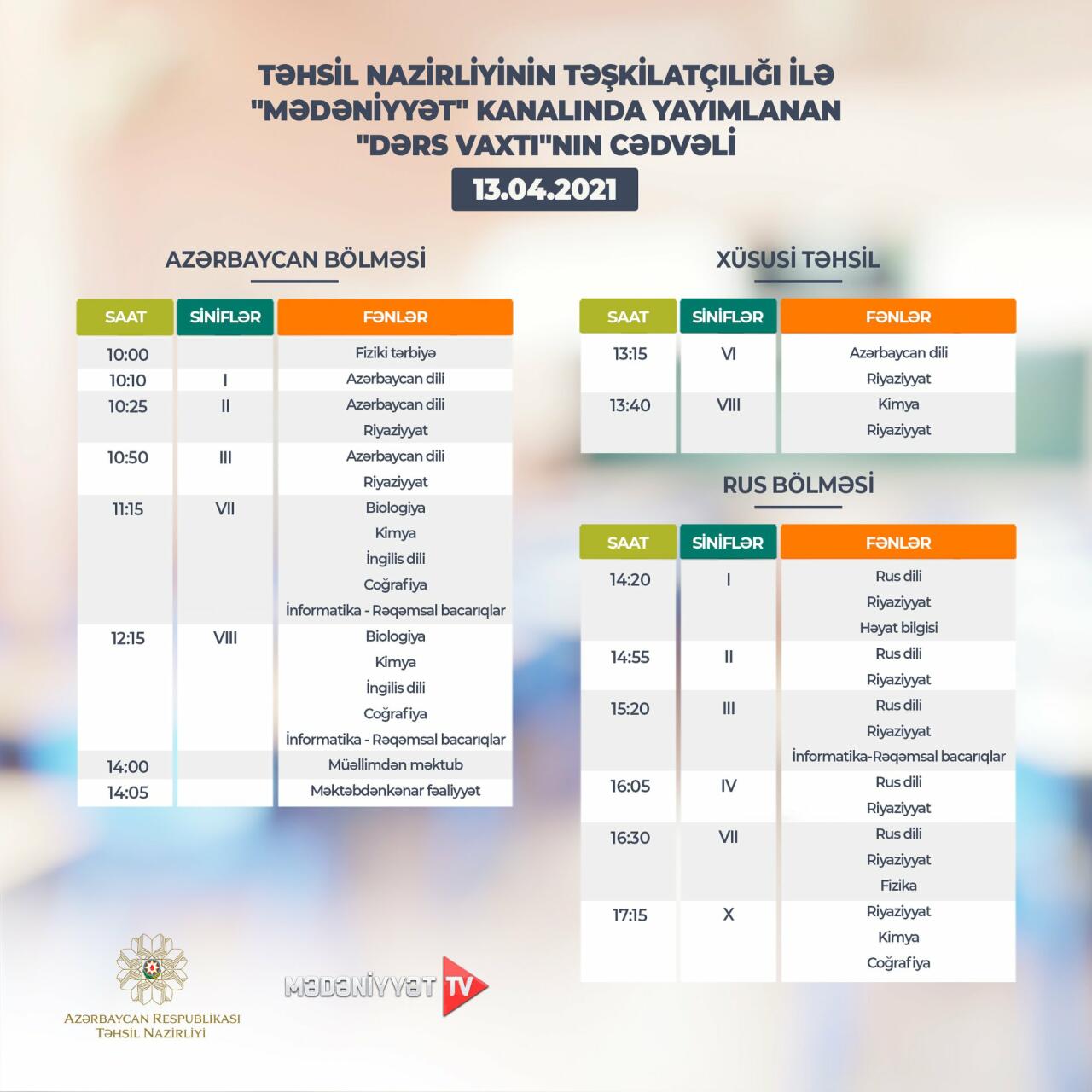 График телеуроков на 13 апреля