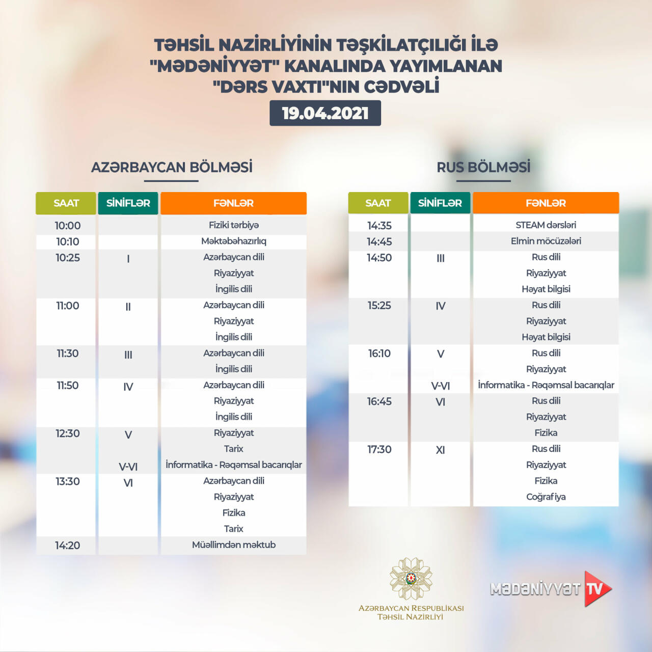 График телеуроков на 19 апреля