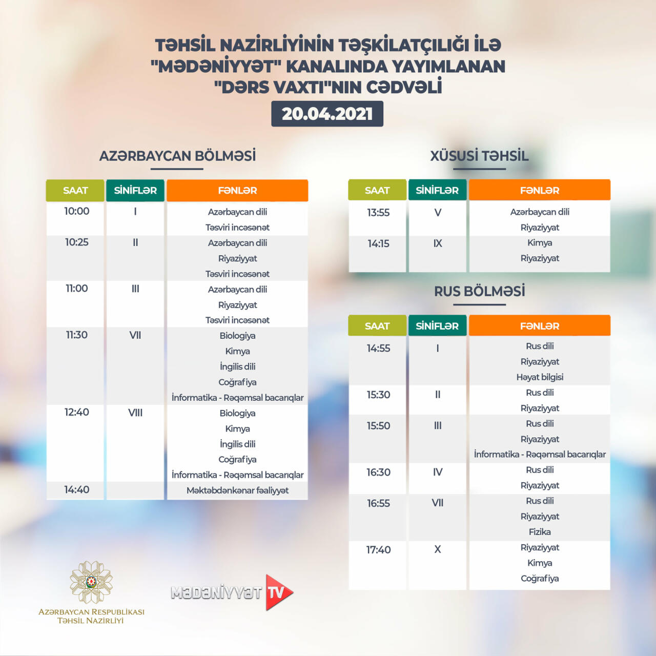 Расписание телеуроков на 20 апреля