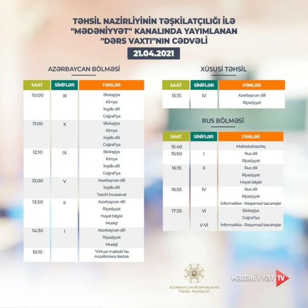 График телеуроков на 21 апреля