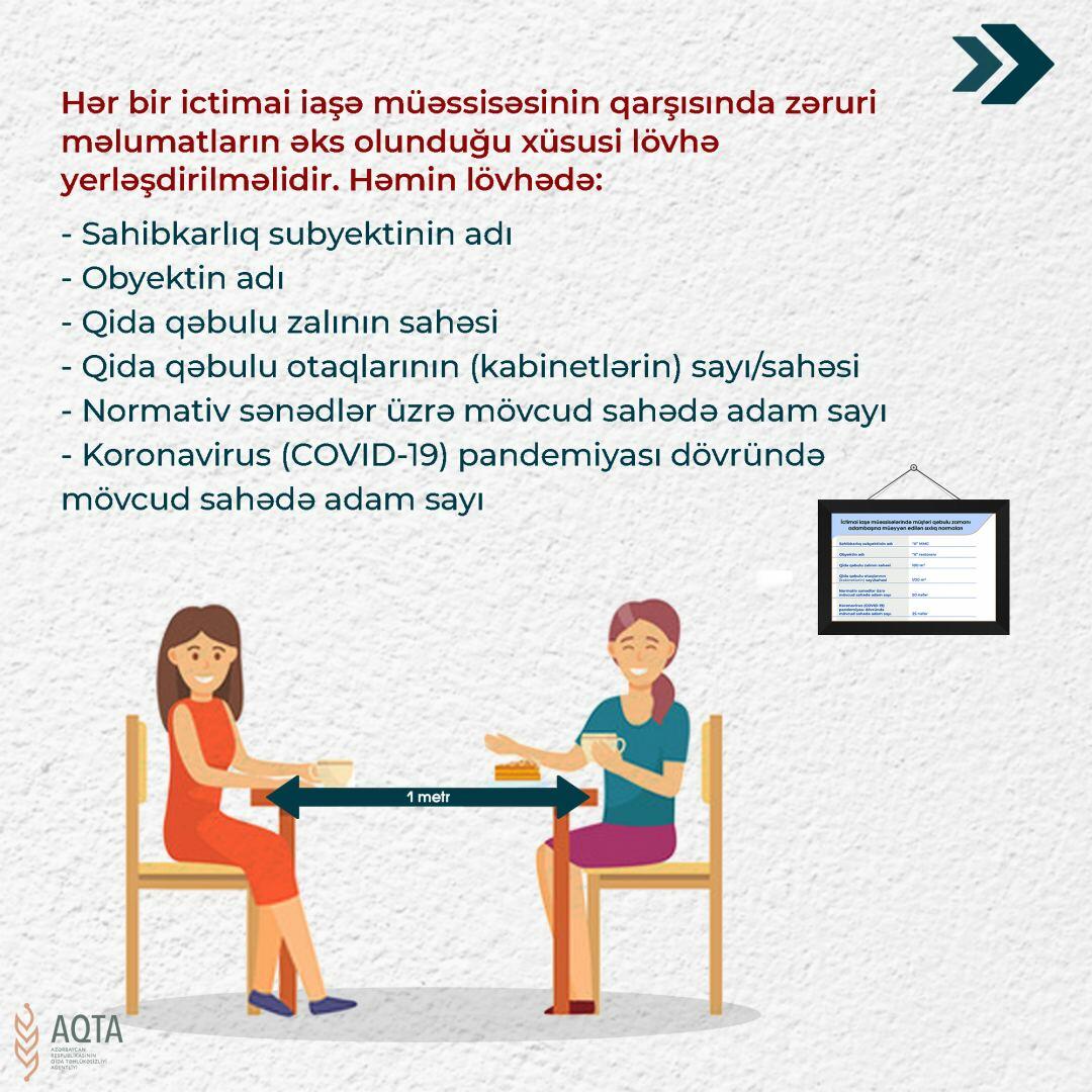 Ужесточаются контрольные меры в кафе и ресторанах