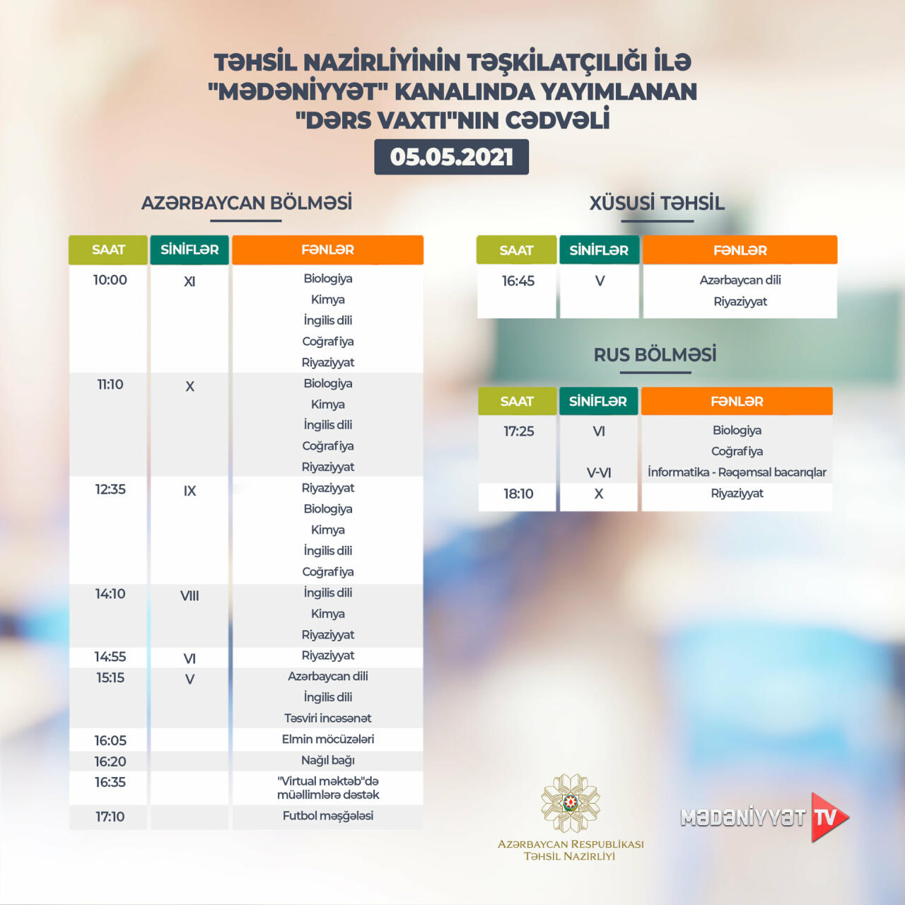 График телеуроков на 5 мая