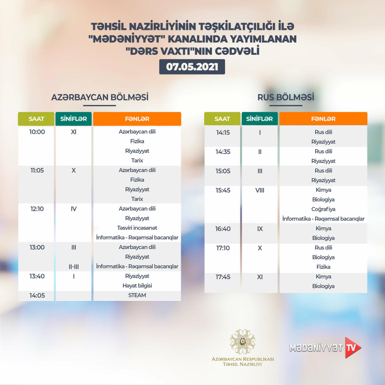 График телеуроков на 7 мая