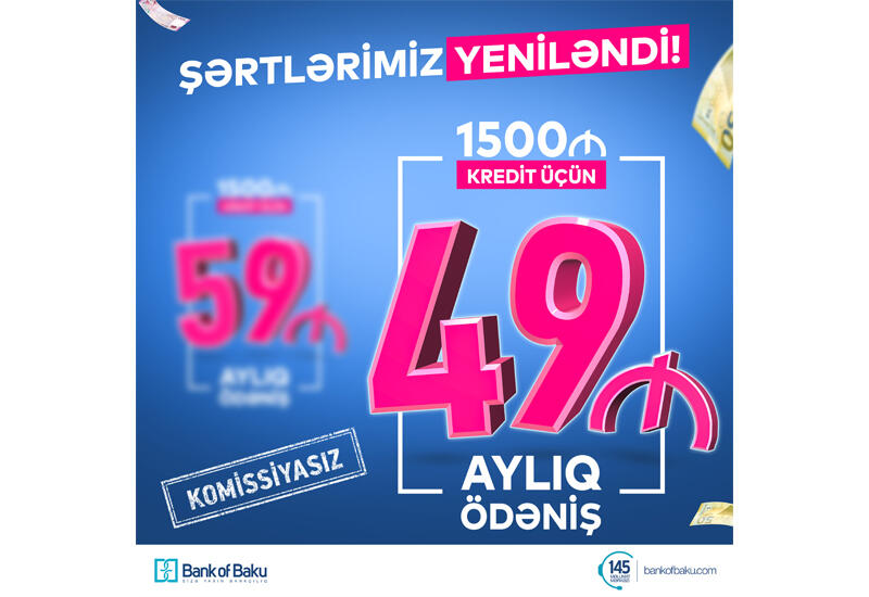 Bank of Baku ŞƏRTLƏRİ YENİLƏDİ: İndi 1500 AZN Kredit 49 manat ödənişlə və KOMİSSİYASIZ!