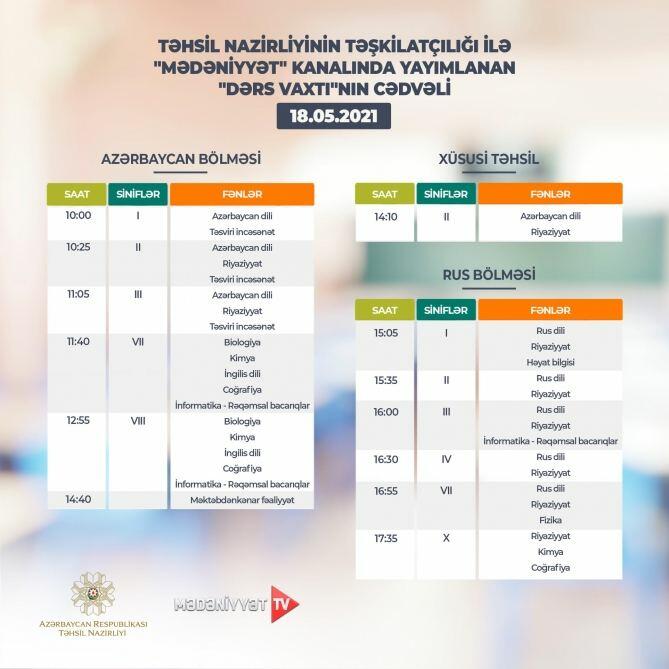 Расписание школьных телеуроков в Азербайджане на сегодня